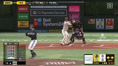 【ソフトバンク対オリックス17回戦】ソフトバンク・栗原、オリックス・田嶋から第６号先制３ランホームラン！！！！！！！！！！！！