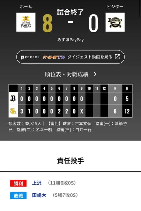 オリックス ソフトバンクに0対8で敗戦‥みずほPayPayドーム13連敗！？