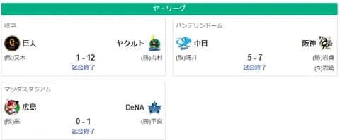 9/4 セ順位　阪M4==(16g)==巨=-de==広-中=======ヤ