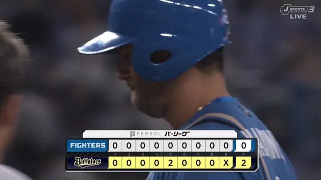 日ハム、8回クリーンナップ3者連続三振＆9回アリエル痛恨の併殺打で完封負け　ソフトバンクにマジック18が点灯