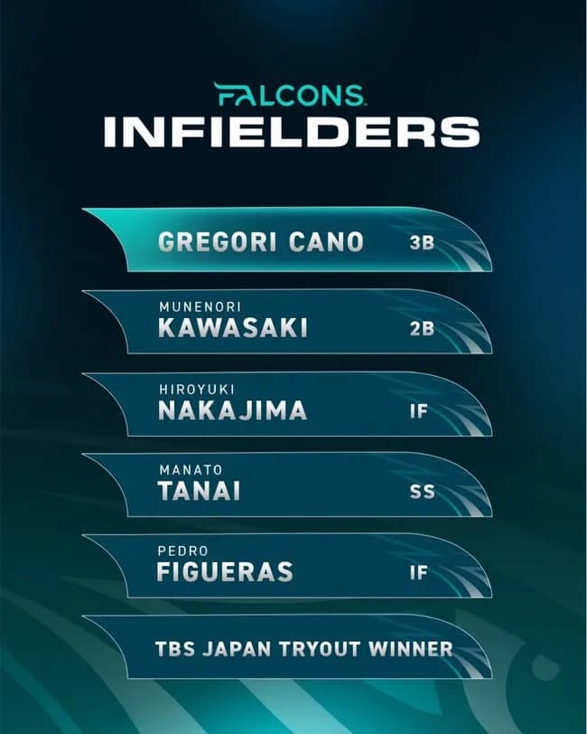 中島裕之が現役復帰www