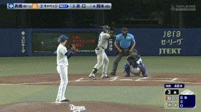 【中日対巨人21回戦】巨人・キャベッジ、第15号ソロホームラン！！！！！！！！！！！！