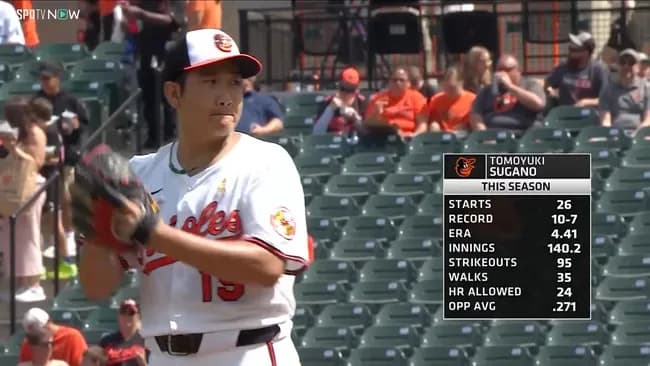 菅野智之(10勝8敗、防御率4.57、FIP5.12)←こちらの感想