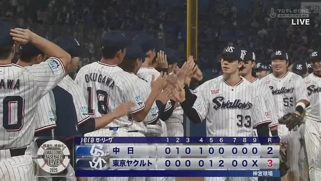【ヤクルト対中日20回戦】ヤクルトが３－２で中日に逆転勝ち！６回北村恵が逆転打！2番手松本健が今季初勝利！中日は３連敗で３位・ＤｅＮＡに４・５ゲーム差