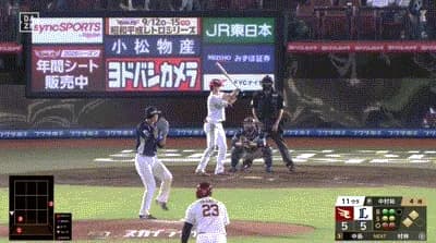 【楽天対西武20回戦】楽天・中島大輔、延長１１回にサヨナラタイムリー！！！！！！！！！！！！！！！！！！
