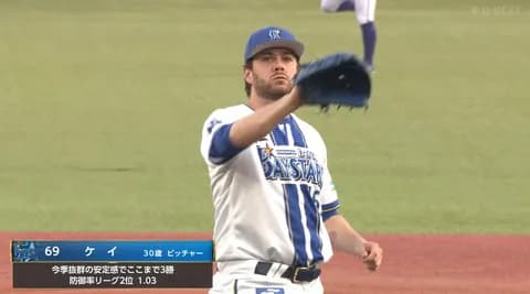 ＤｅＮＡ・ケイ　阪神戦初星へ　８勝目を挙げれば球団外国人左腕の最多勝利