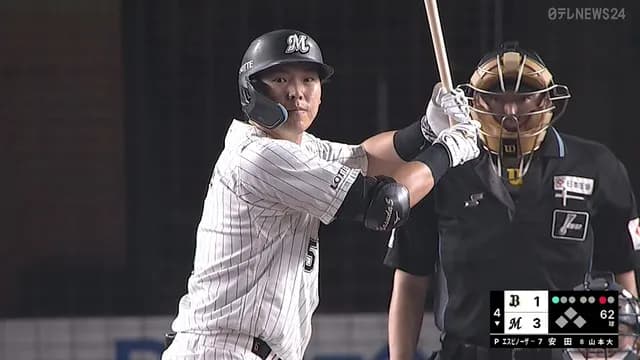 安田尚憲　499打席連続ホームランなし