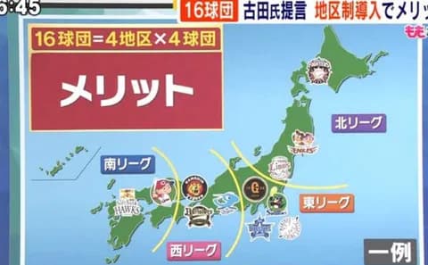 16球団制←これやるなら
