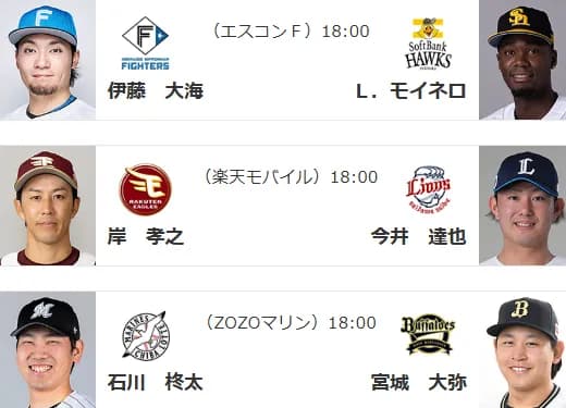 【悲報】パリーグ3皇、みんな普通に打たれる