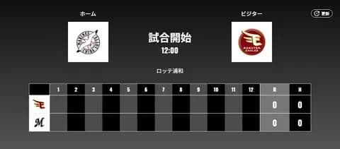 二軍試合実況　9月11日12:00～ ロッテ－楽天