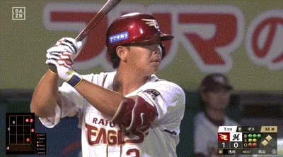 【楽天対ロッテ20回戦】楽天・浅村、一軍復帰後初アーチとなる第６号３ランホームラン！！！！！！！！！！！！！！！！！！