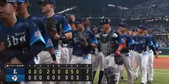 新庄日本ハム　連勝ストップでソフトバンクと2.5差に広がる　9回レイエス意地の29号から5連打も