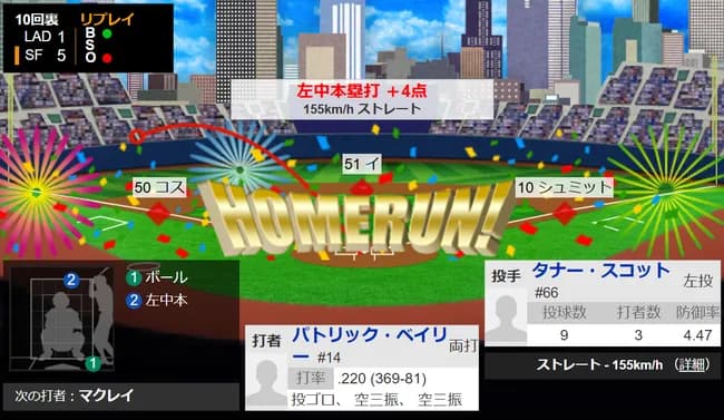 ドジャースが悲劇のサヨナラ負け　スコットがサヨナラグランドスラム被弾の悪夢　また山本由伸の好投が報われず…