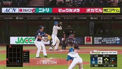 【日本ハム対西武21回戦】日本ハム・清宮、延長１１回２アウト満塁からサヨナラタイムリー！！！！！！！！！！！！！！！！！！！！！！