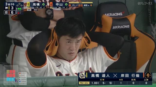 巨人・岸田、ポール直撃弾！ 高橋遥人から5打数5安打ｗｗｗｗｗ