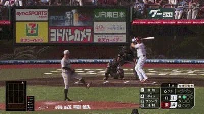 【楽天対ロッテ22回戦】楽天・ボイト、二試合連発第１２号ソロホームラン！！！！！！！！！！！！！！