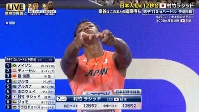 【速報】世界陸上にボボホーボ・ボーボボ現る