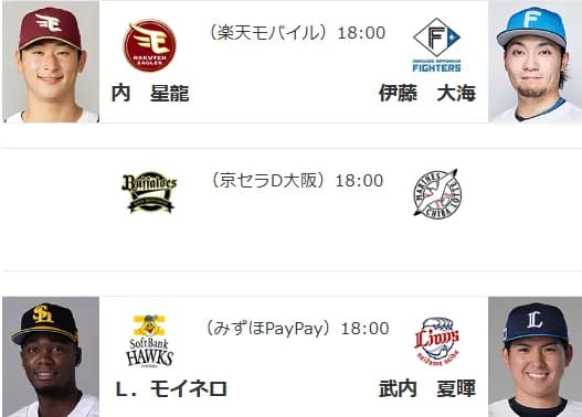 9/17(水)予告先発　モイネロ×武内夏暉