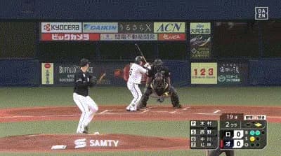 【オリックス対ロッテ23回戦】オリックス・西野真弘、ロッテ・木村から第7号先制2ランホームラン！！！！！！！！！！！！！！！！