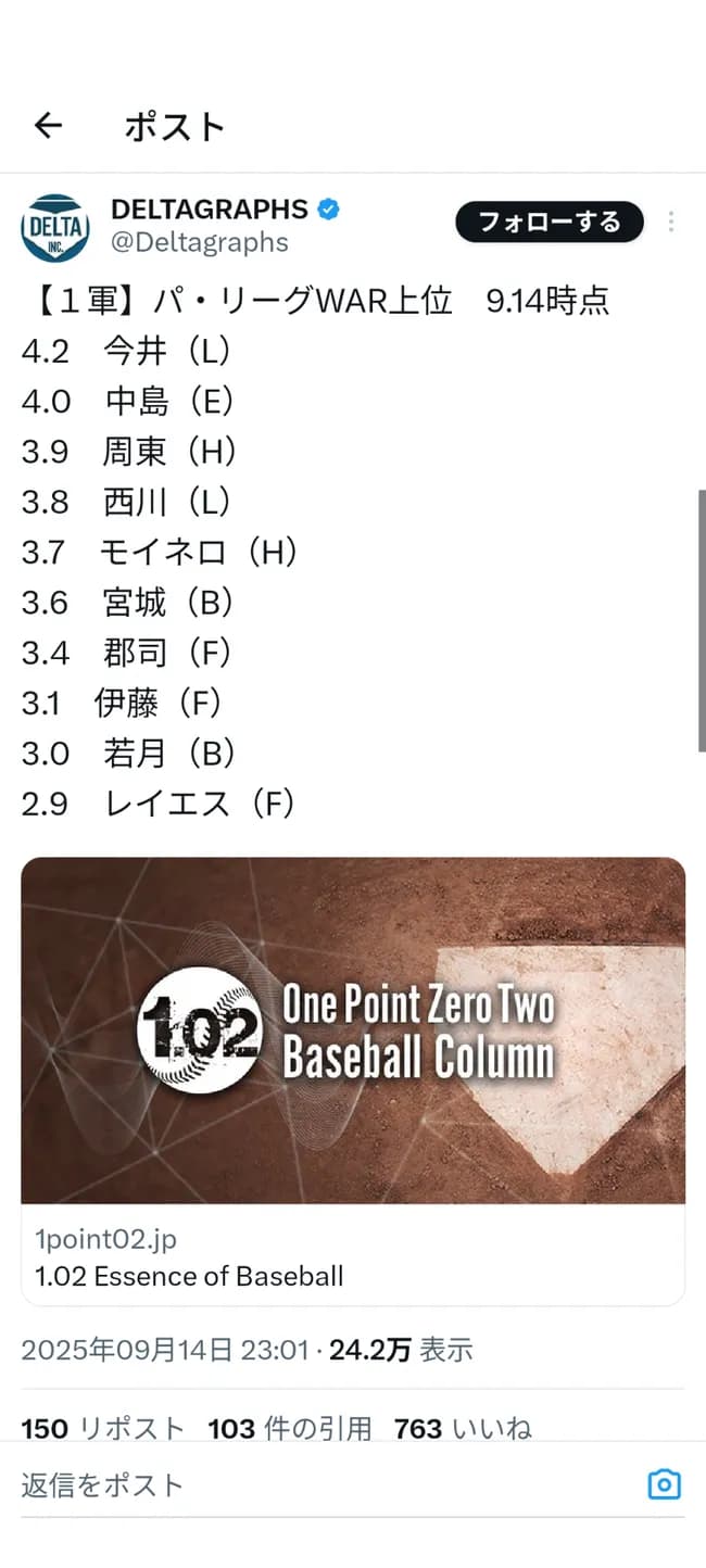 元中日郡司さん　日本代表レベルの選手になる