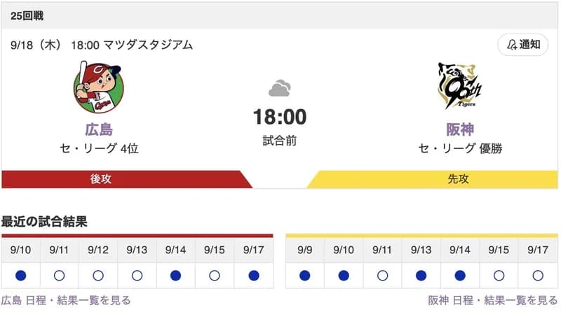 【虎実況】[9月18日] 阪神 vs 広島（マツダ）25回戦　18:00～