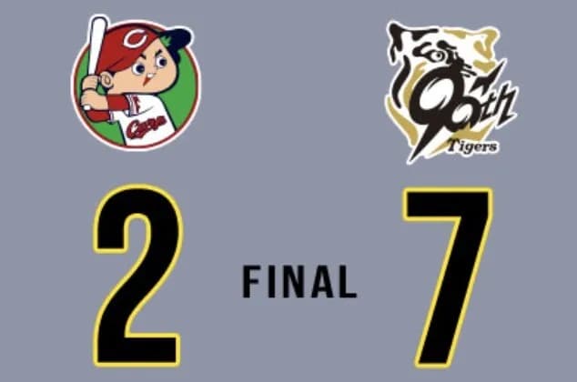 阪神7-2広島で阪神勝利！大竹9勝目！ラモヘル1号！森下22号！大山10号！畠8試合無失点！