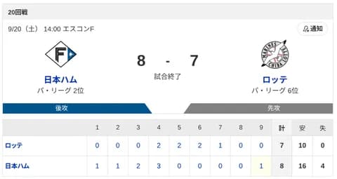 【サヨナラ勝利】ハムファン集合！淺間キターーーー