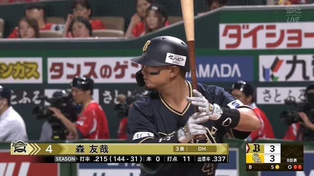 【悲報】 森友哉、マジで悲惨な成績になる