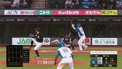 【日本ハム対ロッテ21回戦】日本ハム・郡司裕也、ロッテ・小島から第９号２ランホームラン！リードを５点に広げる！！！！！！！！！！！！！！！！
