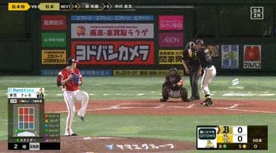 【ソフトバンク対オリックス23回戦】オリックス・杉本裕太郎、8回表にソフトバンク・松本裕樹から第１６号先制ソロホームラン！！！！！！！！！！！！！！！！