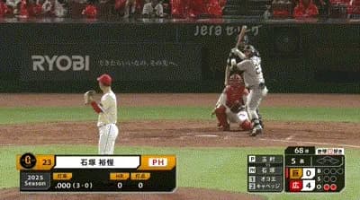 【広島対巨人25回戦】巨人ドラ１石塚裕惺、プロ初安打！！！！！！！！！！！！！！