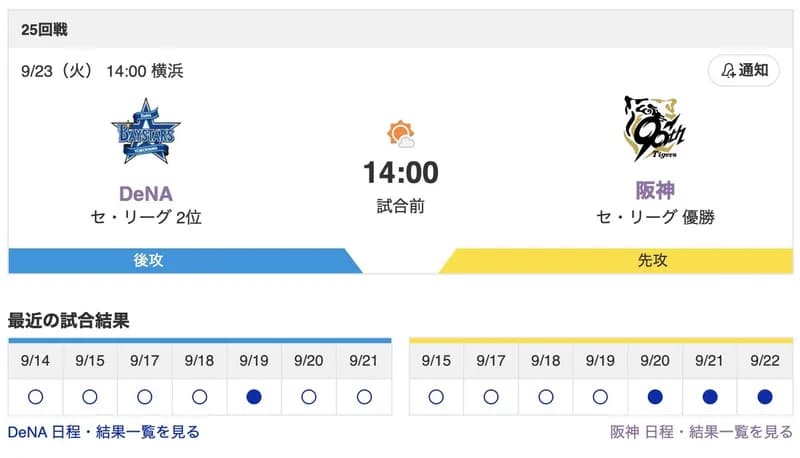 【虎実況】[9月23日] 阪神 vs DeNA（横浜）25回戦　14:00～