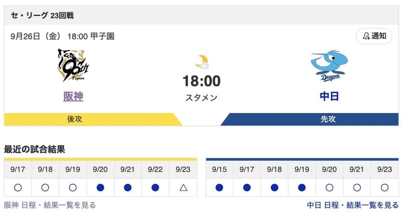 [9月26日] 阪神 vs 中日（甲子園）23回戦 6番前川右京！8番熊谷敬宥！