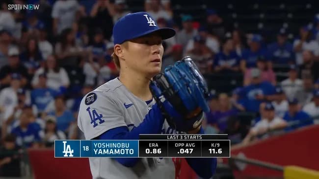 山本由伸シーズン終了、被打率.183(MLB1位)
