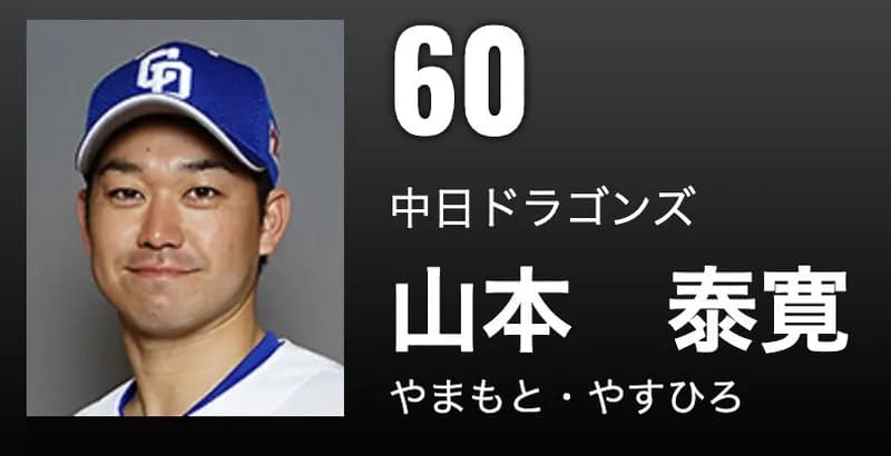 阪神→中日移籍の山本泰寛、本日4打数4安打+決勝HRで古巣に恩返ししすぎな件