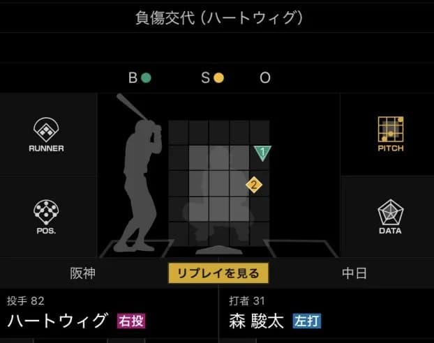ハートウィグさん、2球で交代。故障か