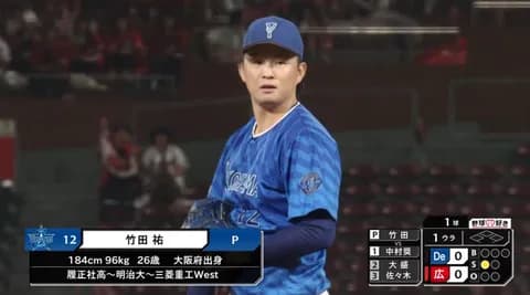 DeNA竹田祐　6回89球4安打3奪三振1四球1失点