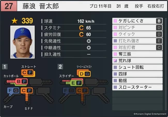 藤浪のプロスピ2025査定ヤバすぎやろ