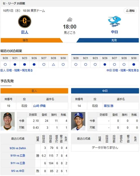 【ドラゴンズ実況】 10/1 中日 vs 巨人（東京ドーム）18:00~　先発：草加【中継:BS日テレ　G+ DAZN】
