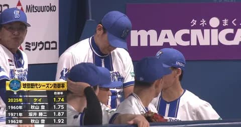 ＤｅＮＡケイが６５年ぶり球団新　シーズン防御率１・７４で歴史に名を刻む