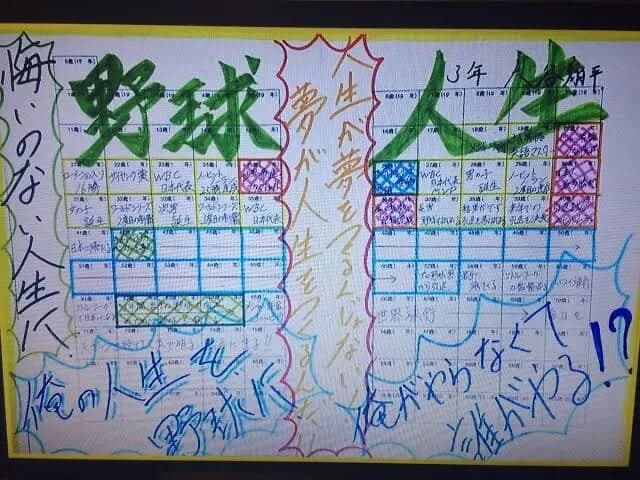 中学生大谷の人生設計、雑すぎる…