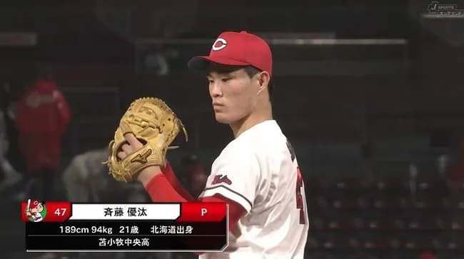 広島カープの2022ドラフト指名選手の今季成績