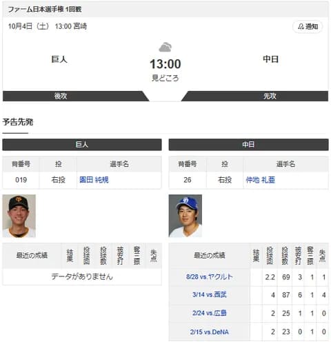 【実況】ファーム日本選手権　中日vs巨人 13:00〜（ひなたサンマリン）先発：仲地 【中継：Jスポ3　DAZN】