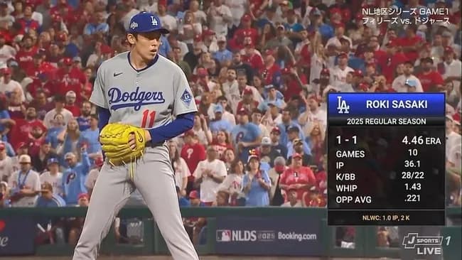 佐々木朗希さん、ポストシーズンのセーブシュチュエーションで登板wwwwwwwwwwwwwwwww