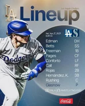 【朗報】LAドジャースさん、今年もいつの間にか「ワールドシリーズ制覇いけそう」という雰囲気が出だす