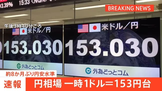 日本円153円突破！！