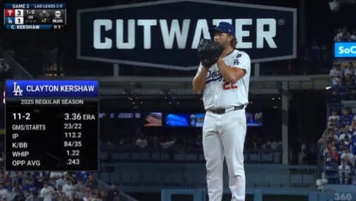 カーショウ、リリーフ登板！！！！！！！！！！