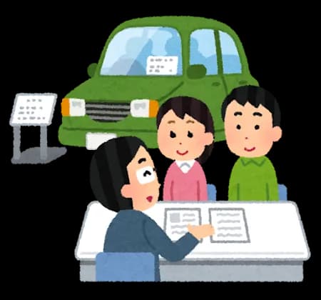 車を買うときに勤務先を聞かれたんやけどこれって普通なん？