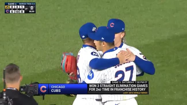 カブスが逆王手！崖っぷちから本拠地で意地の２連勝　３本塁打で圧倒、投手陣も完封リレー　鈴木誠也は４打数１安打