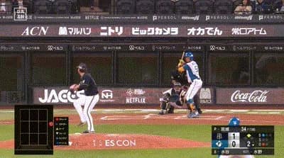 【パCS1st2回戦】日本ハム、２回裏１アウト二塁から水谷のタイムリーで同点に追いつく！！！！！！！！！！！！！！